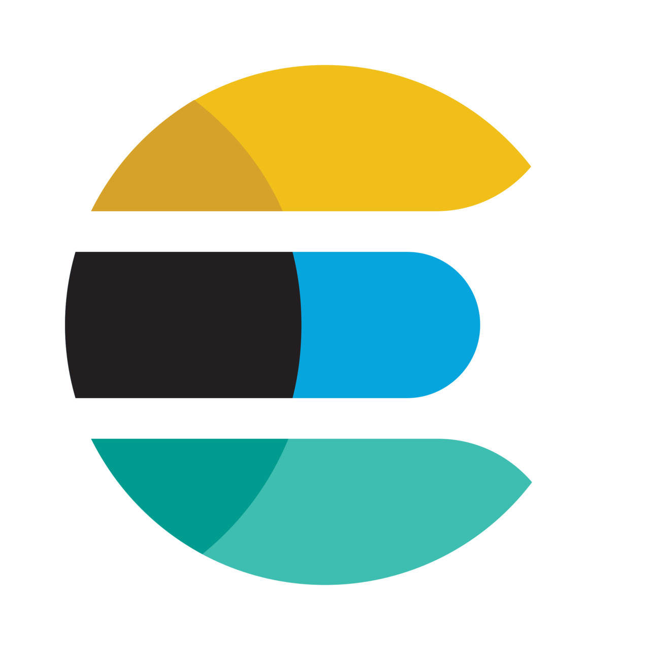 elasticsearch